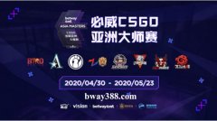 CS:GO޴ʦ羺Ƽ ZEROIGս˭ǹھ