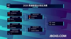 ����JBO�羺�����Ƽ� S10�����ܾ�����������̱����ʳ�¯